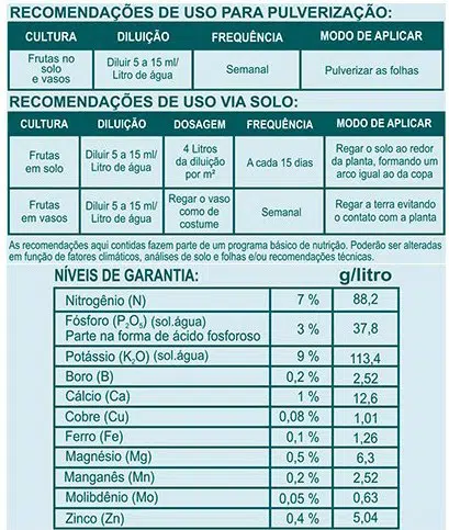 fertilizante forth frutas 60ml 2 4 e1495857212966